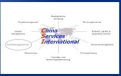 CSI Services